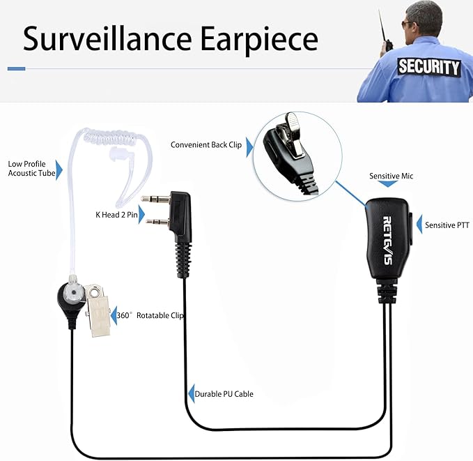 Case of 10, Retevis Walkie Talkies Earpiece with Mic 2 Pin Acoustic Tube Headset, for RT22 RT21 RT68 H777, Compatible with Pxton Baofeng BF-888S BF-T26 Kenwood walkie talkie, Two Way Radio Earpiece