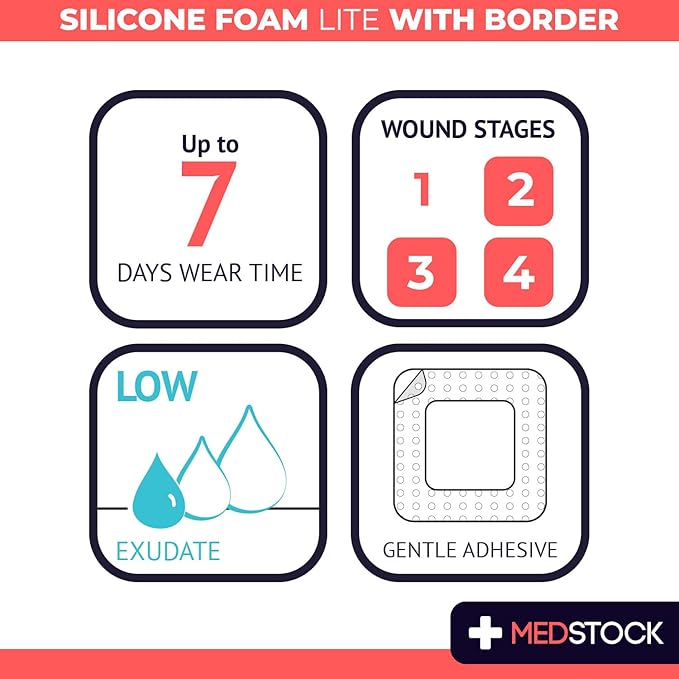 MEDSTOCK Silicone Foam Lite Dressing with Border, 4"x4" (Pack of 10), Comfortable Healing for Wounds, Waterproof, Gentle & Secure Adhesion