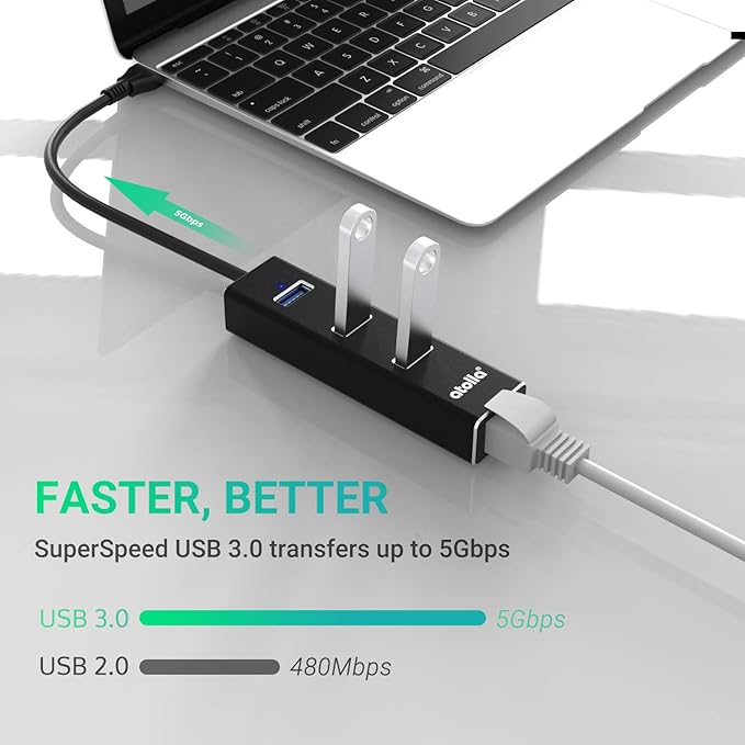 USB to Ethernet Adapter, atolla 3 Ports USB 3.0 Hub with 10/100/1000 Mbps LAN RJ45 Gigabit Network Adapter, Supports Windows 10/8/7, Mac OS, Linux