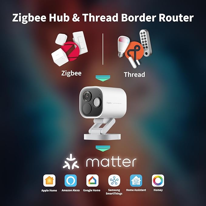 Aqara 4MP Camera Hub G5 Pro WiFi, True Color Night Vision Security Camera Outdoor, 2.4/5Ghz WiFi, HomeKit Secure Video, Thread Border Router, Local Detection, Thread/Zigbee, Supports Alexa,Google Home