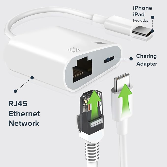 USB C to Ethernet Adapter 2 in 1 USB C to RJ45 Adapter with Type C PD Charging Port Compatible with iPhone16/Android/MacBook Supports 100Mbps Ethernet Network