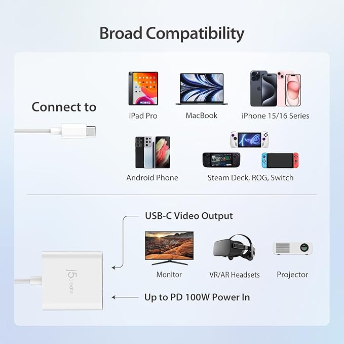 j5create AR Glasses USB-C Video and Charging Adapter, Support 4K@240Hz, up to 100W PD Pass Through Charging, for XREAL, Viture, Rokid, Steam Deck, ROG Ally, Switch, iPhone 17/16/15 (JCA164)
