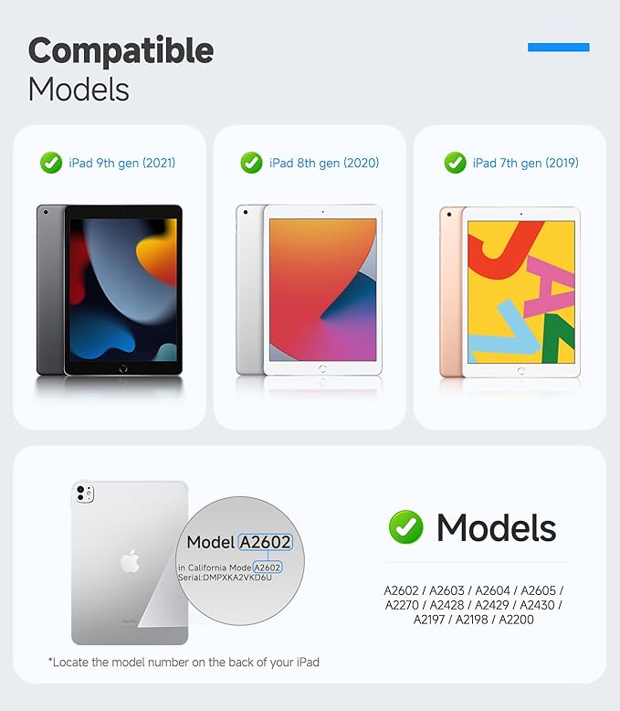 PandaShield 2 Pack for iPad 10.2-inch(9th/8th/7th Gen.) 9H+ Tempered Glass Screen Protector with Easy-Install[12FT Grade Shatterproof] Apple Pencil Compatible,HD Clarity,Scratch Resistant