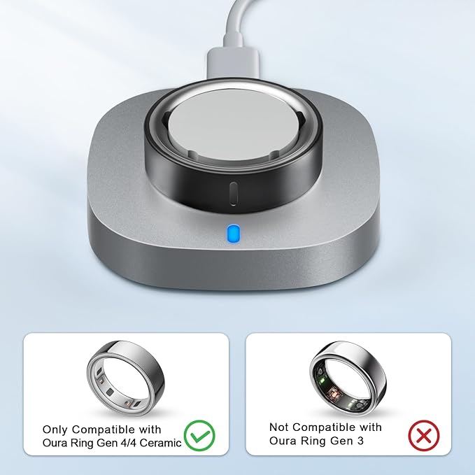 Charger Compatible with Oura Ring Gen 4/Oura Ring Gen 4 Ceramic Size 15, Fast Charging Dock with USB-C Cable