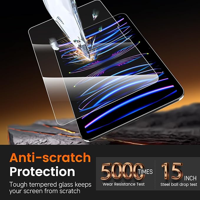 PandaShield 2 Pack for iPad Pro 12.9 inch 6th/5th/4th/3th Generation(2022/2021/2020/2018 Released)9H+Tempered Glass Screen Protector with Easy-Install[12FT Grade Shatterproof]Apple Pencil Compatible,HD Clarity,Scratch Resistant