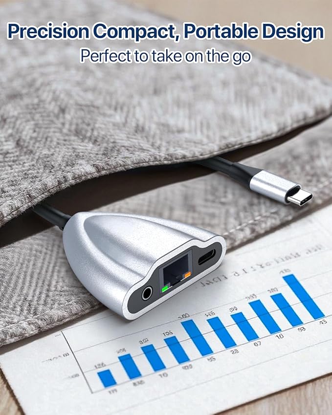 USB C Hub Multiport Adapter, 4 in 1 USB C Spliter to 3.5mm Audio, 1Gbps RJ45 Ethernet and Type C Adapter Supporting 60W PD Charging & 480Mbps Transfer, Dongle for Laptop/Mac/Phone/Switch(Silver)