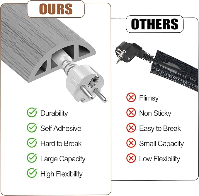 MYFAMIREA 10FT Floor Cord Cover for Wire Self Adhesive Cable Cavity Management PVC Extension Cord Hider Power Floor Wire Protector Cover Prevent Cable Trip for Office Home Outdoor (Gray Wood, 1.97'')