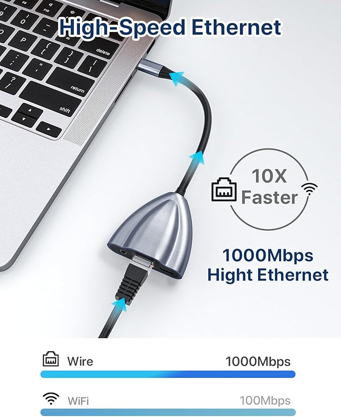 USB C Hub Multiport Adapter, 4 in 1 USB C Spliter to 3.5mm Audio, 1Gbps RJ45 Ethernet and Type C Adapter Supporting 60W PD Charging & 480Mbps Transfer, Dongle for Laptop/Mac/Phone/Switch(Gray)