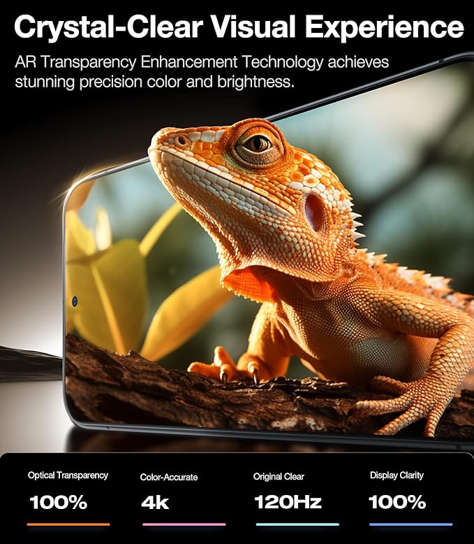 TORRAS Military-Grade for Google Pixel 10 Pro XL/Pixel 9 Pro XL Screen Protector, [9H+] Full Coverage Tempered Glass, 6.8'', Easy Install, Bubble-Free, Case-Friendly, Fingerprint Compatible, 2-Pack