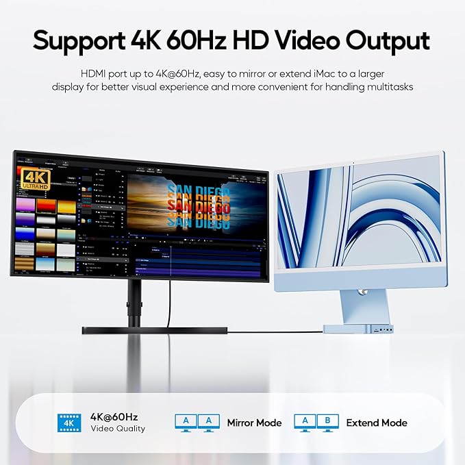 Upgraded 11 in 1 USB C Hub for iMac 24 inch USB Hub 2021 2023 2024 Support M.2 SSD (NOT Included), iMac Hub M1 M3 M4 Accessories, 4K HDMI, 2.5G Ethernet, 5 USB A/C Max 10Gbps, SD/TF - Blue