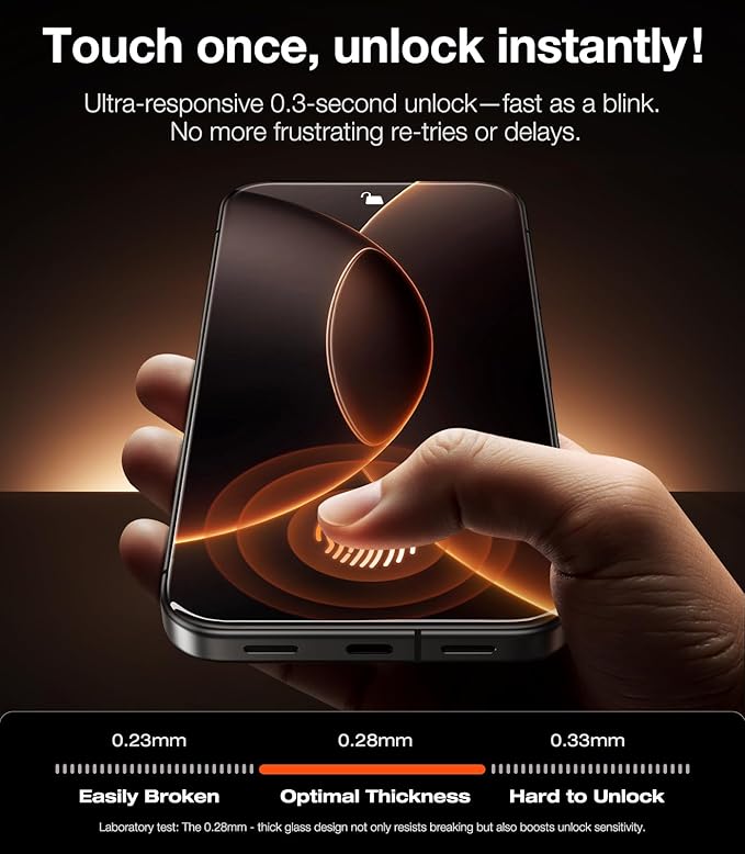 TORRAS Military-Grade for Google Pixel 10 Pro XL/Pixel 9 Pro XL Screen Protector, [9H+] Full Coverage Tempered Glass, 6.8'', Easy Install, Bubble-Free, Case-Friendly, Fingerprint Compatible, 2-Pack