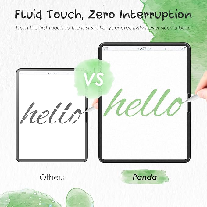 PandaShield 2-Pack Paper-feel Screen Protector Easy-Installation Box for iPad Air [13-in.] M3/M2 (2025/2024),Matte,Write like on Paper,Bubble Free,Anti-Glare,Scratch Resistant,Apple Pencil Compatible