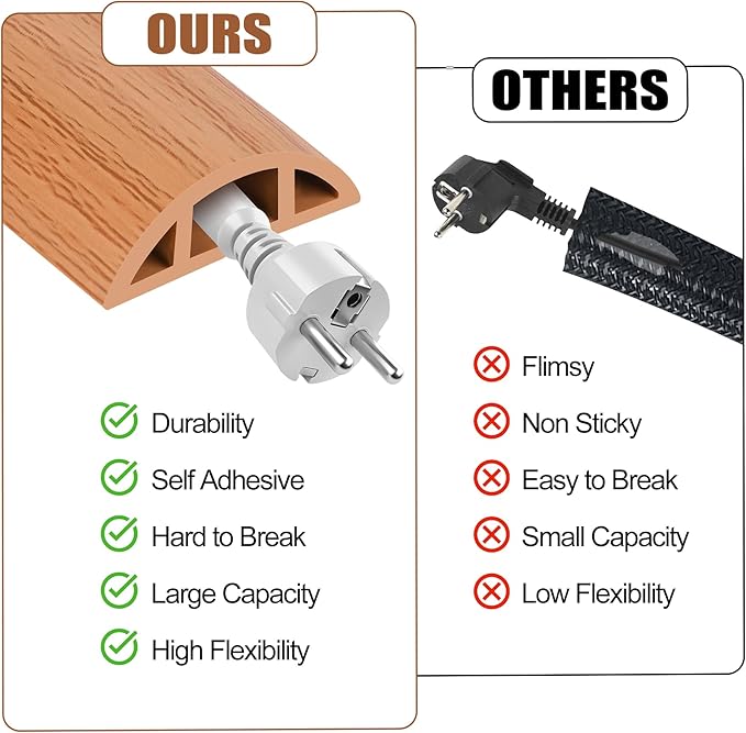 MYFAMIREA 10FT Floor Cord Cover for Wire Self Adhesive Cable Cavity Management PVC Extension Cord Hider Power Floor Wire Protector Cover Prevent Cable Trip for Office Home Outdoor (Brown Wood, 1.18'')