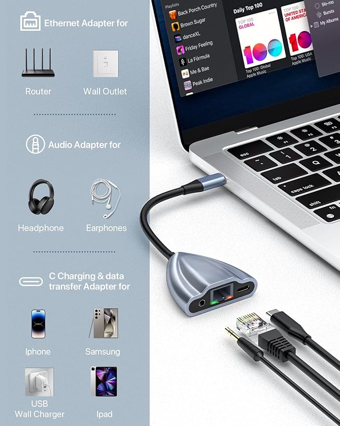 USB C Hub Multiport Adapter, 4 in 1 USB C Spliter to 3.5mm Audio, 1Gbps RJ45 Ethernet and Type C Adapter Supporting 60W PD Charging & 480Mbps Transfer, Dongle for Laptop/Mac/Phone/Switch(Gray)