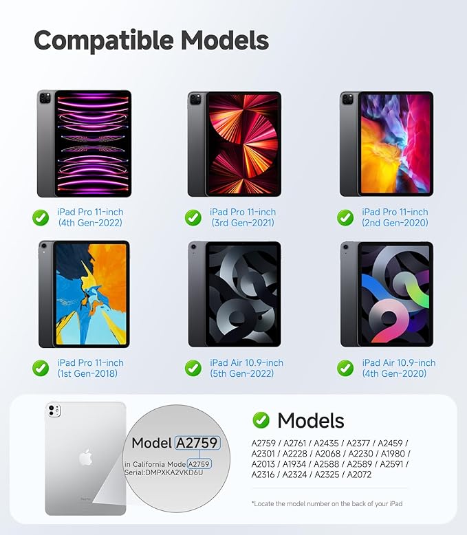 PandaShield 2 Pack for iPad Pro 11"(4th 3rd 2nd 1st Gen) iPad Air 10.9"(5th 4th Gen) 9H+ Tempered Glass Screen Protector with Easy-Install[12FT Grade Shatterproof] Apple Pencil Compatible,Bubble Free, Face ID Compatible,HD Clarity