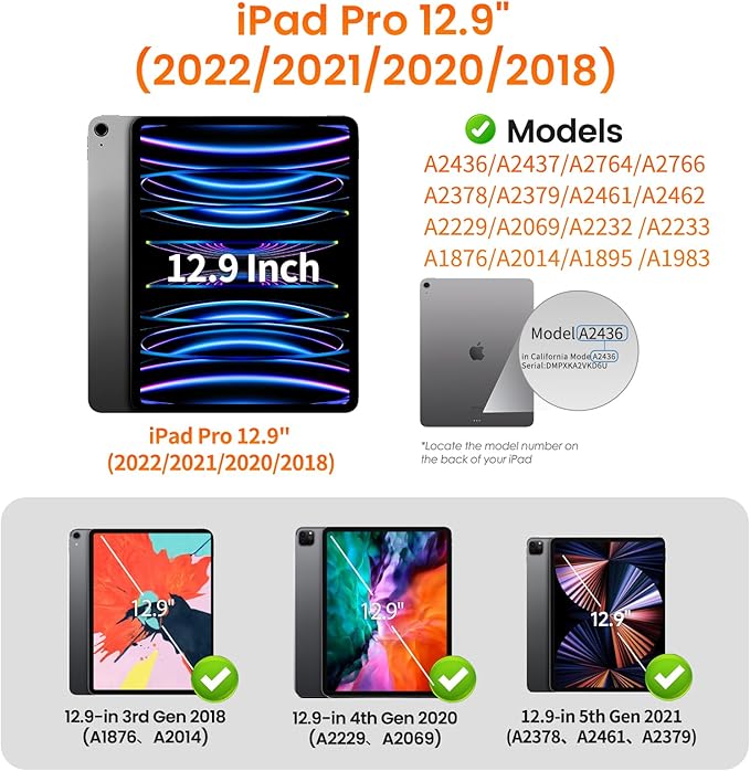 PandaShield 2 Pack for iPad Pro 12.9 inch 6th/5th/4th/3th Generation(2022/2021/2020/2018 Released)9H+Tempered Glass Screen Protector with Easy-Install[12FT Grade Shatterproof]Apple Pencil Compatible,HD Clarity,Scratch Resistant