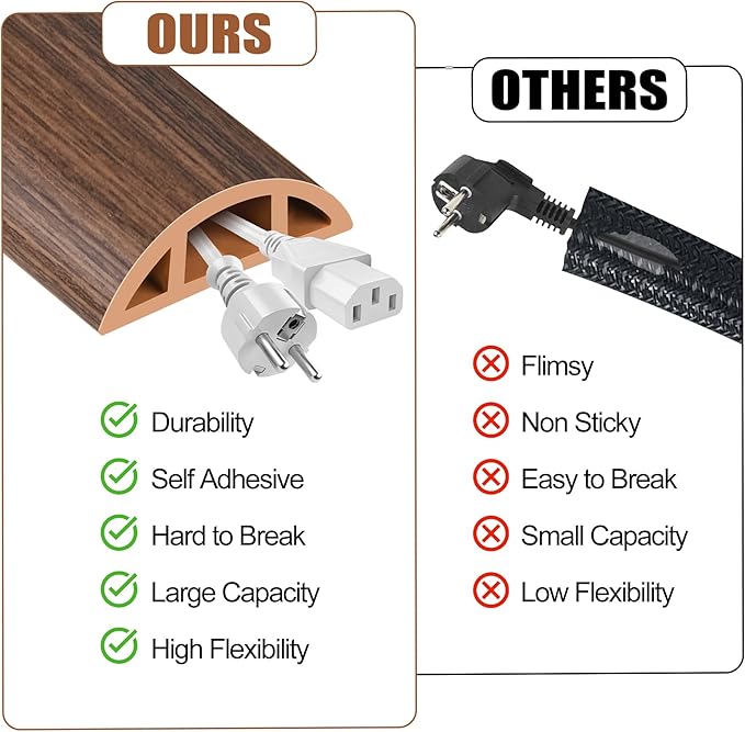 MYFAMIREA 10FT Floor Cord Cover for Wire Self Adhesive Cable Cavity Management PVC Extension Cord Hider Power Floor Wire Protector Prevent Cable Trips for Office Home Outdoor (Dark Brown Wood, 1.18'')