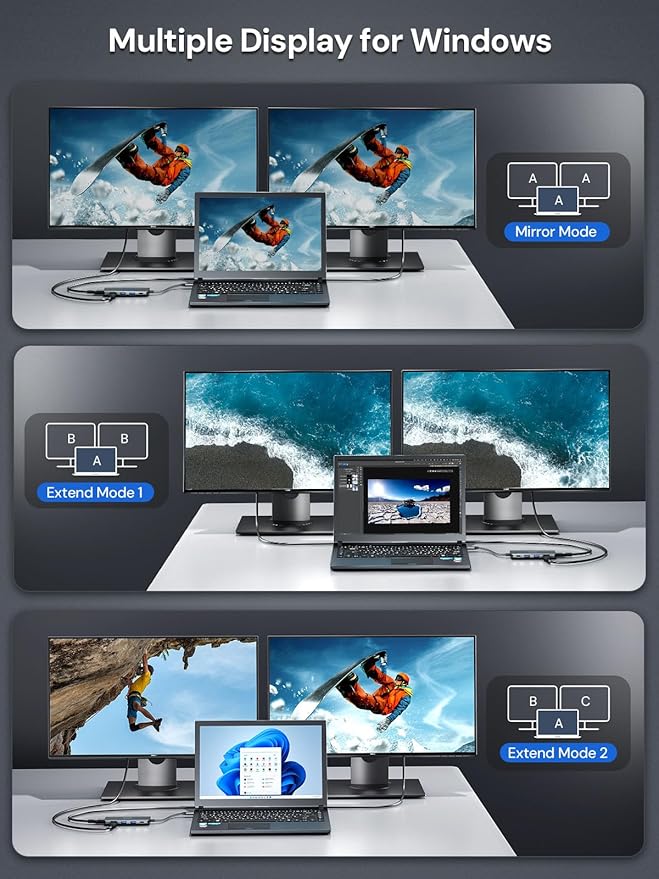 USB C to HDMI, Dual Monitor Adapter, DockteckExpand 5 in 1 Hub with 2 HDMI 4K, 2 USB 3.0, PD 100W Charging, USB C to MultiPort Adapter for Dell, HP, MacBook and Type C Devices