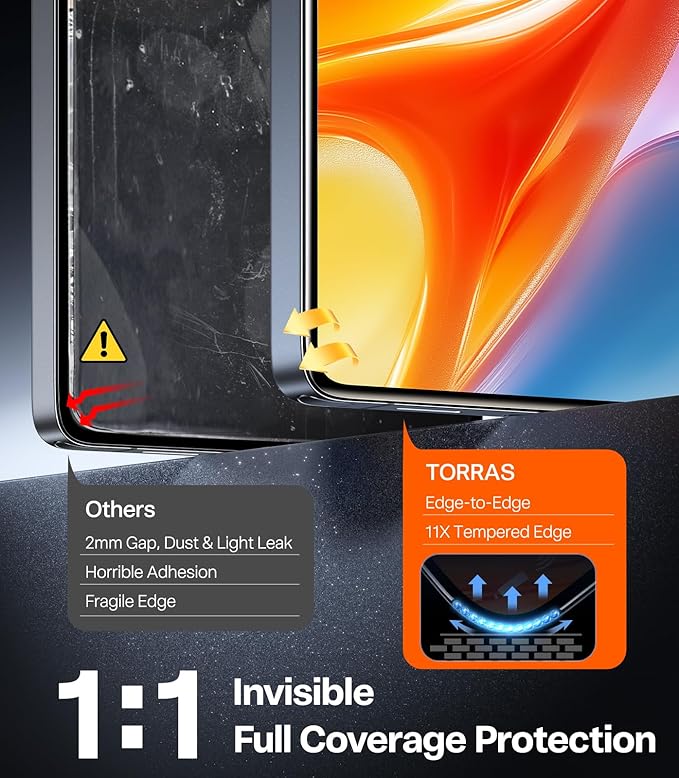 TORRAS for Samsung Galaxy S25 Ultra Screen Protector, 9H+ Military-Grade Shatterproof Tempered Glass 2 Pack- Responsive Touch, Anti-Scratch,Full Coverage, Bubble Free,HD Clarity, Easy installation