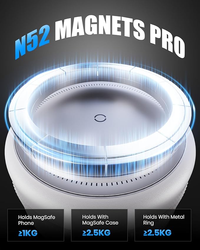 Upgraded 360° Vacuum Magnetic Car Phone Holder for Magsafe [96+LBS Strongest Suction & 2800gf Strongest Magnetic], Adjustable Car Phone Mount for Your Car/Gym/Mirror for iPhone & Android, White