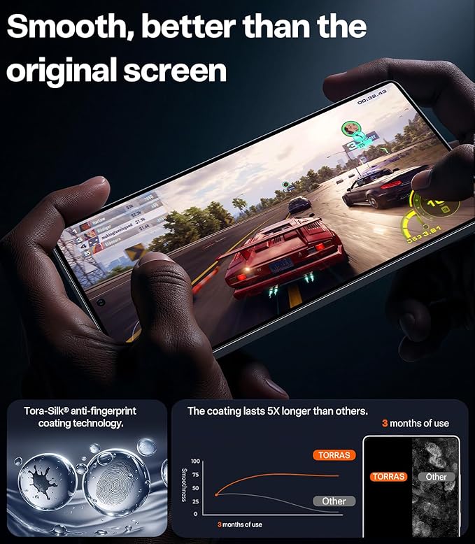 TORRAS for Samsung Galaxy S25 Ultra Screen Protector, 9H+ Military-Grade Shatterproof Tempered Glass 2 Pack- Responsive Touch, Anti-Scratch,Full Coverage, Bubble Free,HD Clarity, Easy installation