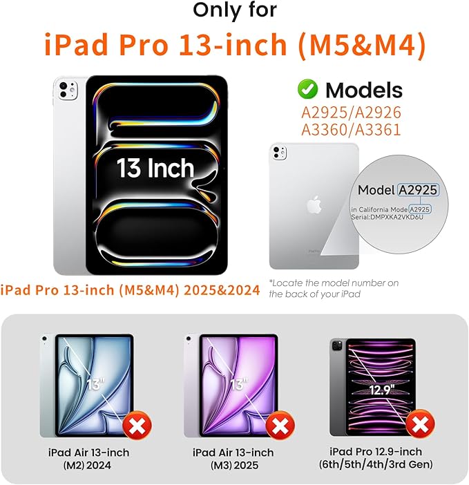 PandaShield 2 Pack Screen Protector for iPad Pro 13 inch (2025/2024 M5/M4) - 9H+ Tempered Glass, Apple Pencil Compatible, Easy-Install Box Included, Bubble-Free, HD Clarity & Scratch Resistant