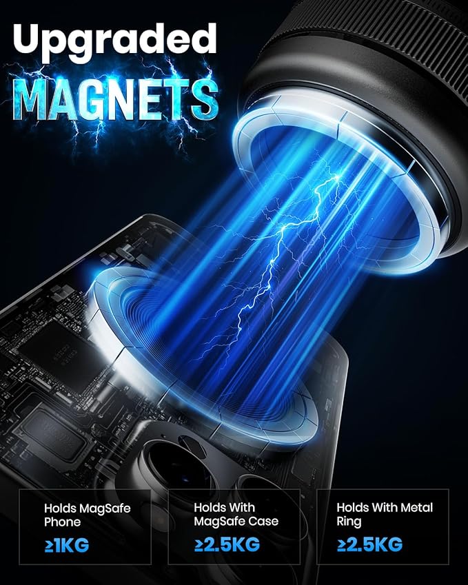 2026 Upgraded 360° Vacuum Magnetic Car Phone Holder for Magsafe [96+LBS Strongest Suction & 2800gf Strongest Magnetic], Adjustable Car Phone Mount for Your Car/Gym/Mirror/Shower for iPhone & Android