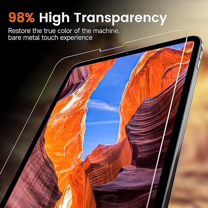 PandaShield 2 Pack for iPad Pro 12.9 inch 6th/5th/4th/3th Generation(2022/2021/2020/2018 Released)9H+Tempered Glass Screen Protector with Easy-Install[12FT Grade Shatterproof]Apple Pencil Compatible,HD Clarity,Scratch Resistant