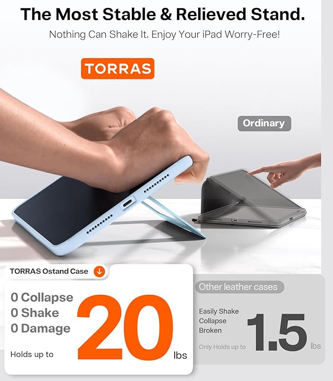 TORRAS for iPad mini 7 A17 Pro Case, iPad mini 6 Case with Pencil Holder, Ultra Stable Stand, Multiple Adjustable Viewing Angles, Slim Protective Kickstand Cover, Translucent iPad mini 6th Case, Blue