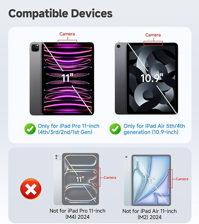 PandaShield 2 Pack for iPad Pro 11"(4th 3rd 2nd 1st Gen) iPad Air 10.9"(5th 4th Gen) 9H+ Tempered Glass Screen Protector with Easy-Install[12FT Grade Shatterproof] Apple Pencil Compatible,Bubble Free, Face ID Compatible,HD Clarity