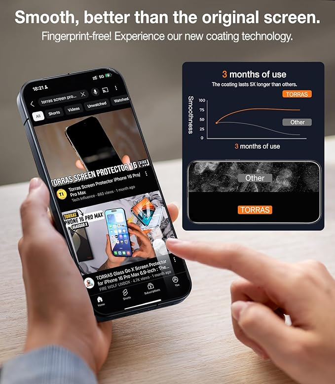 TORRAS Military-Grade for Google Pixel 10 Pro XL/Pixel 9 Pro XL Screen Protector, [9H+] Full Coverage Tempered Glass, 6.8'', Easy Install, Bubble-Free, Case-Friendly, Fingerprint Compatible, 2-Pack