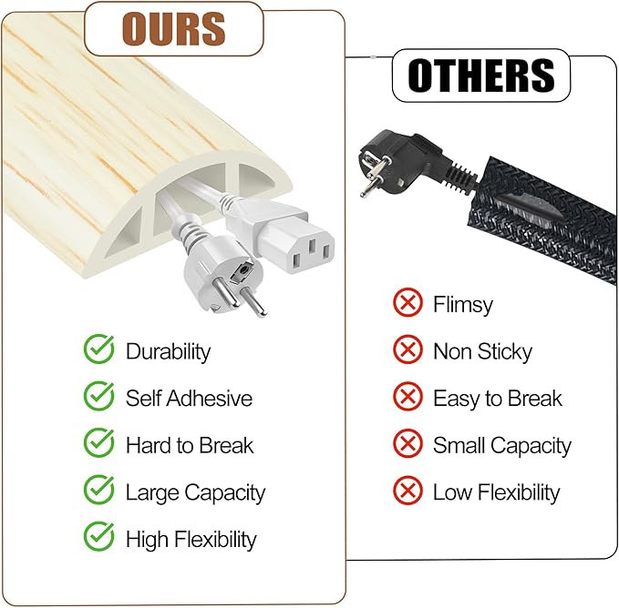 MYFAMIREA 3.3FT Floor Cord Cover for Wire Self Adhesive Cable Cavity Management PVC Extension Cord Hider Power Floor Wire Protector Prevent Cable Trips for Office Home Outdoor (Beige Wood, 1.18'')