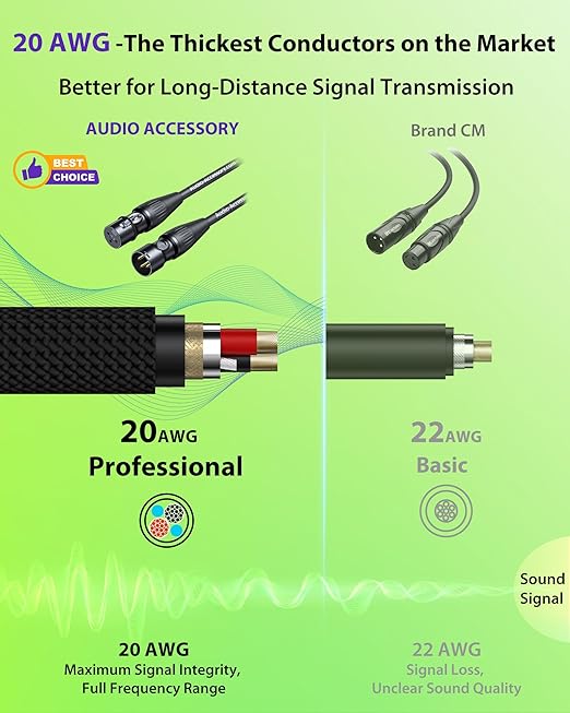 XLR Cables 200ft 1 Pack, Professional Gold-Plated Rean Connectors from Neutrik, Kevlar-Reinforced Nylon Braided Microphone Cable, Mic Cable, Durable Shielded and Balanced XLR Male to Female Cord