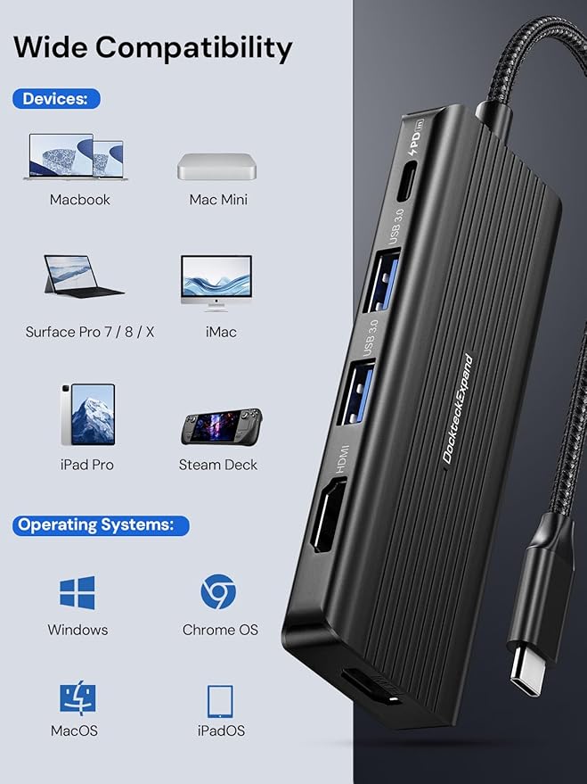 USBC to HDMI, DockteckExpand 5-in-1 USB C Hub with Dual HDMI 4K@30Hz, 2 USB 3.0 Ports, 100W PD Charging – Compatible with MacBook, Dell, Chromebook & More