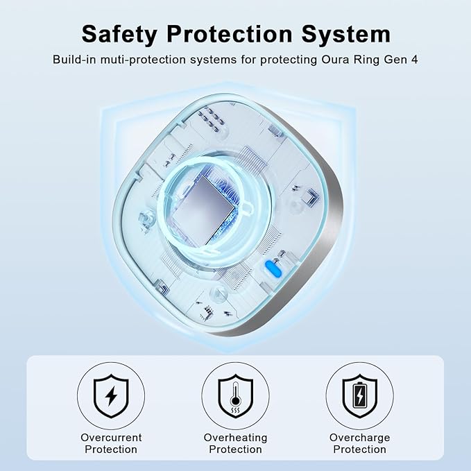 Charger Compatible with Oura Ring Gen 4/Oura Ring Gen 4 Ceramic Size 7, Fast Charging Dock with USB-C Cable