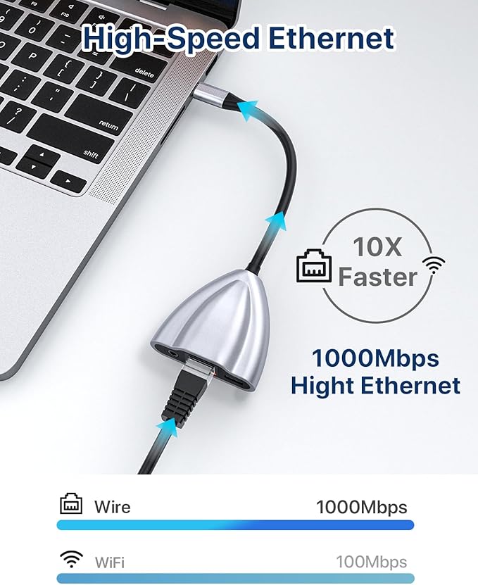USB C Hub Multiport Adapter, 4 in 1 USB C Spliter to 3.5mm Audio, 1Gbps RJ45 Ethernet and Type C Adapter Supporting 60W PD Charging & 480Mbps Transfer, Dongle for Laptop/Mac/Phone/Switch(Silver)