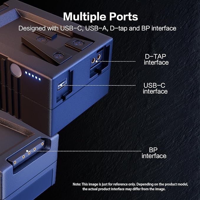 V Mount Battery 9800mAh 144Wh 14.52V Maximum Load 180W/15A D Tap/USB C/USB A/BP 750g Supports 45W PD Fast Charging for Camera/Monitor/Camcorder/Video Light Flight Approved