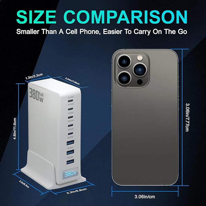 USB C Charger 380W USB C Charger Block, 8 Port Gan Fast Type C & USB Laptop Desktop Charger Adapter for Laptop, MacBook Pro/Air, iPhone, Ipad, Samsung Galaxy, Android, for Travel Home Office Use