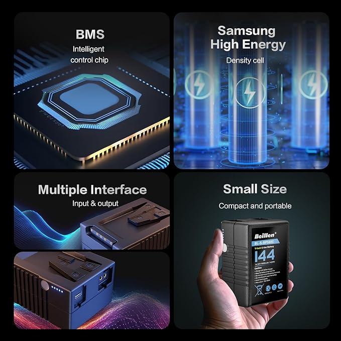 V Mount Battery 9800mAh 144Wh 14.52V Maximum Load 180W/15A D Tap/USB C/USB A/BP 750g Supports 45W PD Fast Charging for Camera/Monitor/Camcorder/Video Light Flight Approved