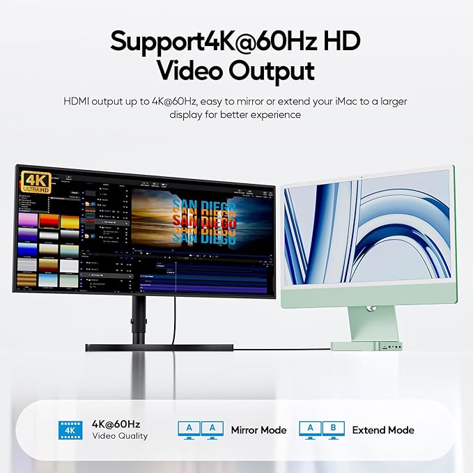 Upgraded 11 in 1 USB C Hub for iMac 24 inch USB Hub 2021 2023 2024 Support M.2 SSD (NOT Included), iMac Hub M1 M3 M4 Accessories, 4K HDMI, 2.5G Ethernet, 5 USB A/C Max 10Gbps, SD/TF - Green