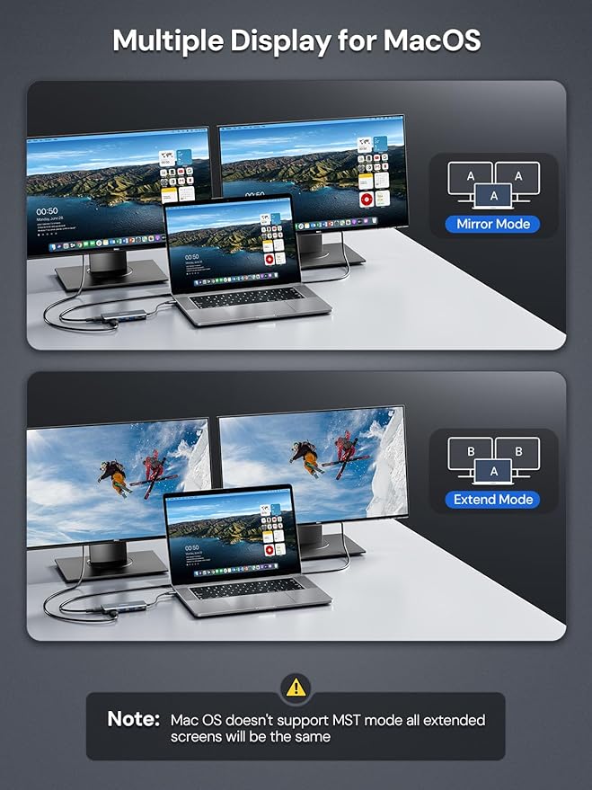 USB C to HDMI, Dual Monitor Adapter, DockteckExpand 5 in 1 Hub with 2 HDMI 4K, 2 USB 3.0, PD 100W Charging, USB C to MultiPort Adapter for Dell, HP, MacBook and Type C Devices