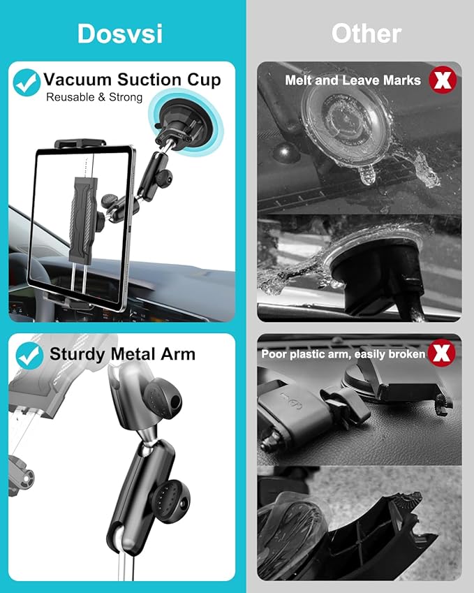 Car Tablet Mount Dashboard, [UP to 15.6"] Ultra-Stable Suction Cup Tablet Holder for Truck, Heavy Duty Vehicle Windshield Cradle for iPad Pro 12.9 Air Mini, Galaxy tab, iPhone, 6.1-15.6" Device