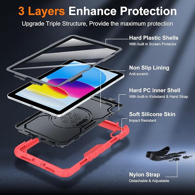 Case for iPad (A16) 11th Generation 11 Inch (2025), Ubearkk for iPad 10th Generation 10.9 inch 2022 case with Screen Protector, 360 Degree Rotating Stand/Adjustable Shoulder Strap/Pencil Holder, Red