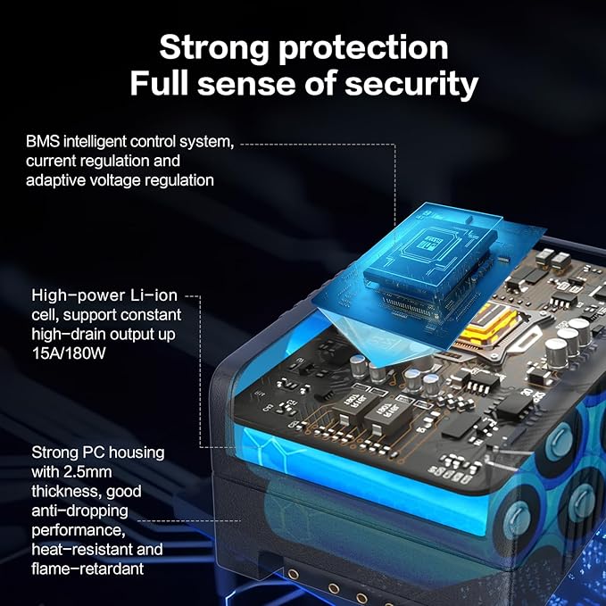 V Mount Battery 9800mAh 144Wh 14.52V Maximum Load 180W/15A D Tap/USB C/USB A/BP 750g Supports 45W PD Fast Charging for Camera/Monitor/Camcorder/Video Light Flight Approved