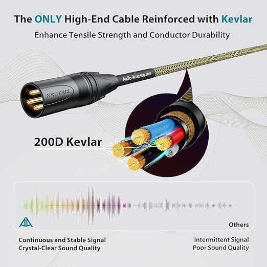 Gold Series Star Quad XLR Cables 10ft「Gold Plated Neutrik Connectors」 Handmade Microphone Cable with Kevlar-Reinforced Nylon Braided, 100% Coverage OFC Braided and Al-Foil Shield