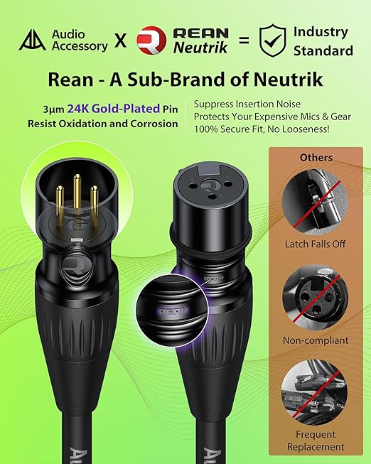 XLR Cables 15 Feet 2 Pack, Professional Gold-Plated Rean Connectors from Neutrik, Kevlar-Reinforced Nylon Braided Microphone Cable, Mic Cable, Durable Shielded and Balanced XLR Male to Female Cord