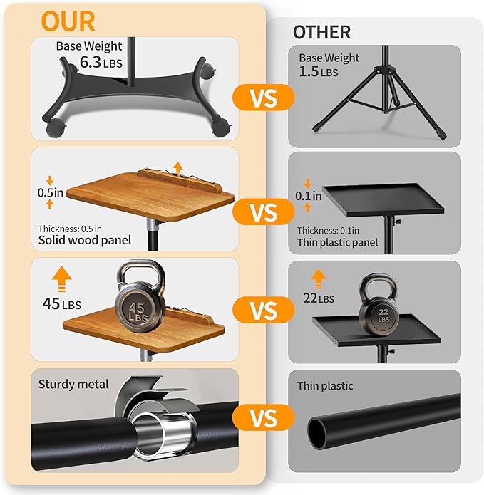 NAMON Laptop Floor Stand with Wheels - 2 in 1 Dual-use Floor & Desk Stand, Solid Wood and Height Adjustable from 16.5" to 51", Stable Small Standing Desk for Office, Home, Study