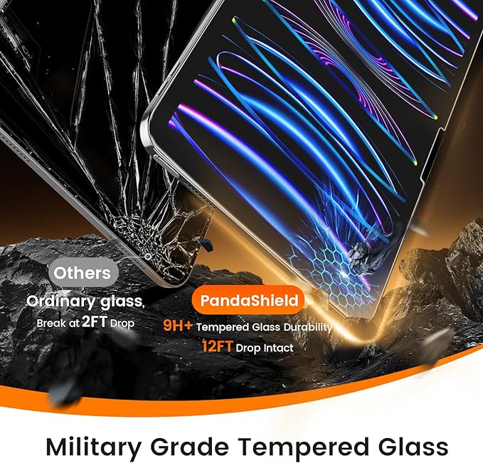 PandaShield 2 Pack for iPad Pro 12.9 inch 6th/5th/4th/3th Generation(2022/2021/2020/2018 Released)9H+Tempered Glass Screen Protector with Easy-Install[12FT Grade Shatterproof]Apple Pencil Compatible,HD Clarity,Scratch Resistant
