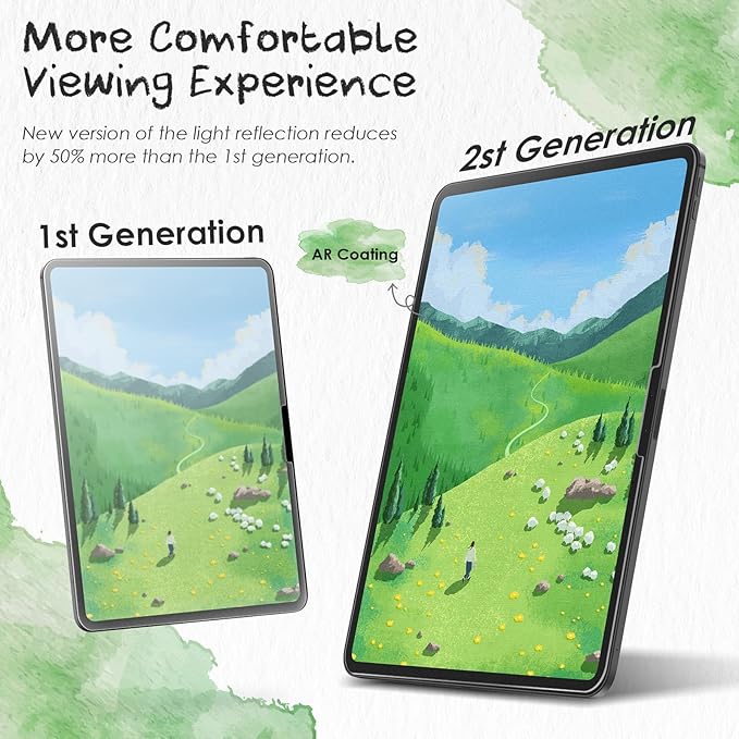 PandaShield 2-Pack Paper-feel Screen Protector Easy-Installation Box for iPad Pro [11-in.] M5/M4 (2025/2024),Matte,Write and Draw like on Paper,Bubble Free,Anti-Glare,Scratch Resistant,Apple Pencil Support